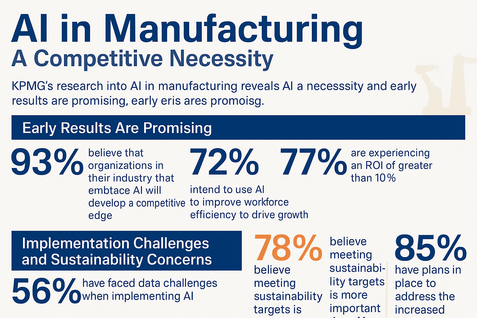 AI in manufacturing