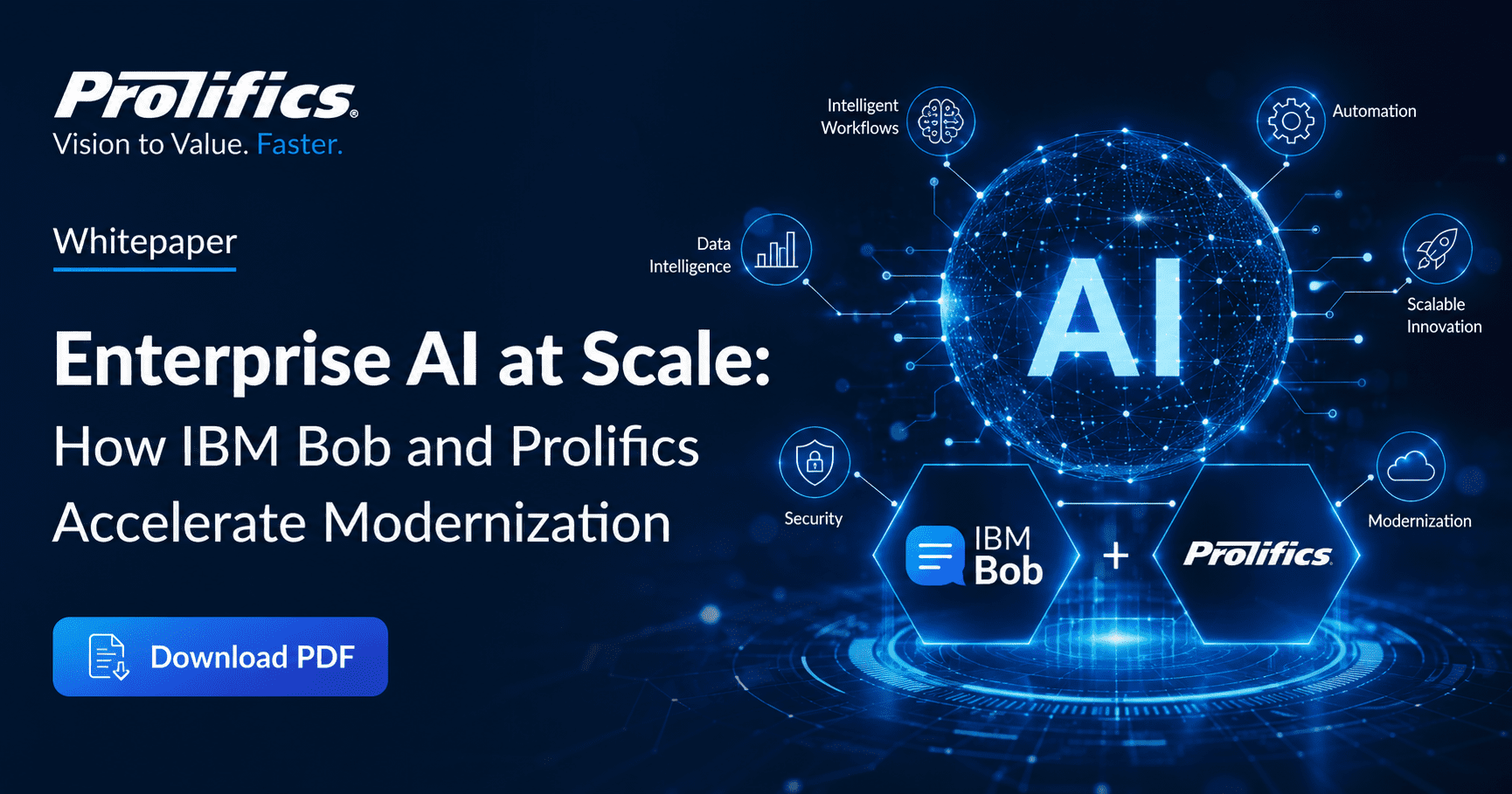 Enterprise AI at Scale: How IBM Bob and Prolifics Accelerate Modernization